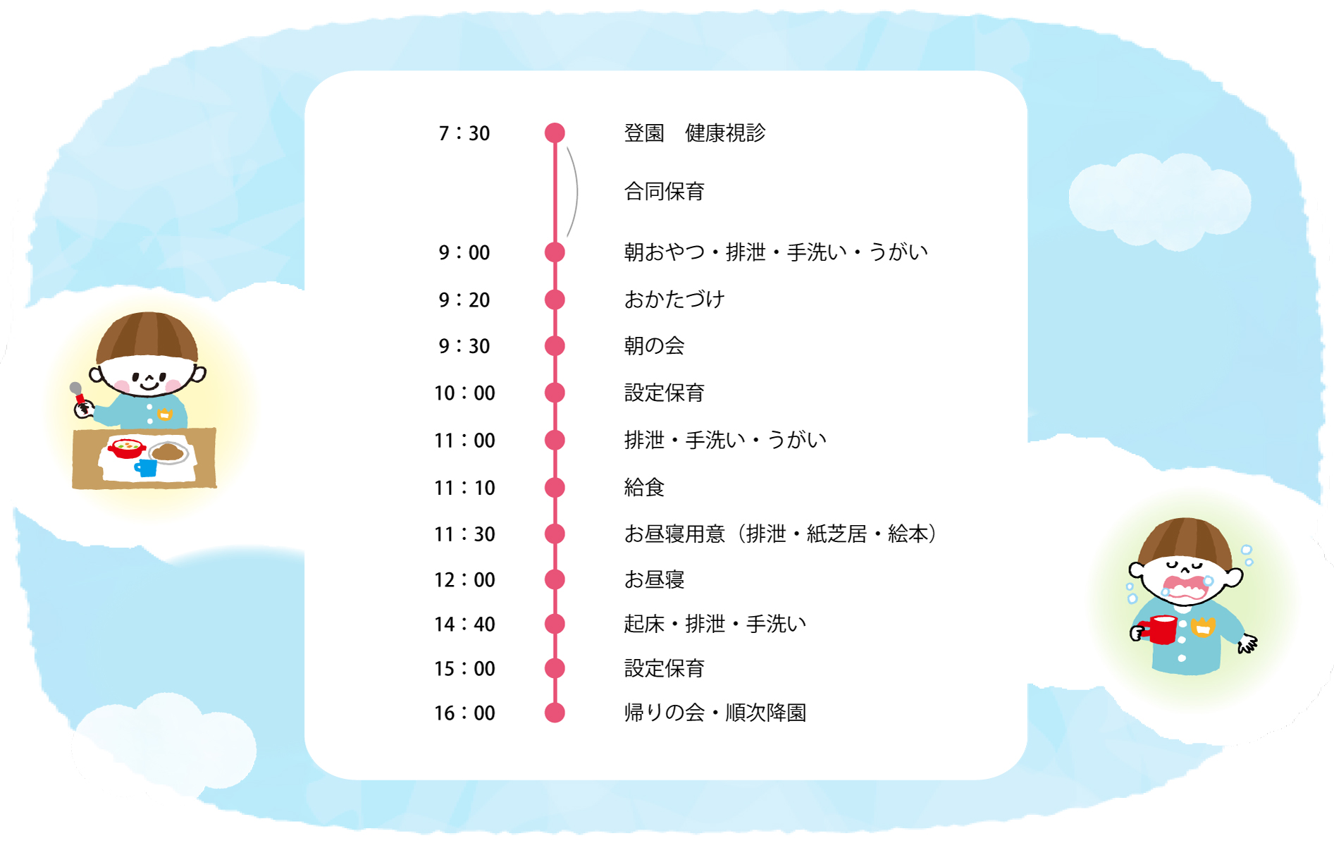 デイリープログラム　1日の保育内容